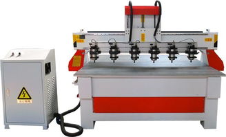 博洲數(shù)控 引領(lǐng)板式開料雕刻機智能化新紀元